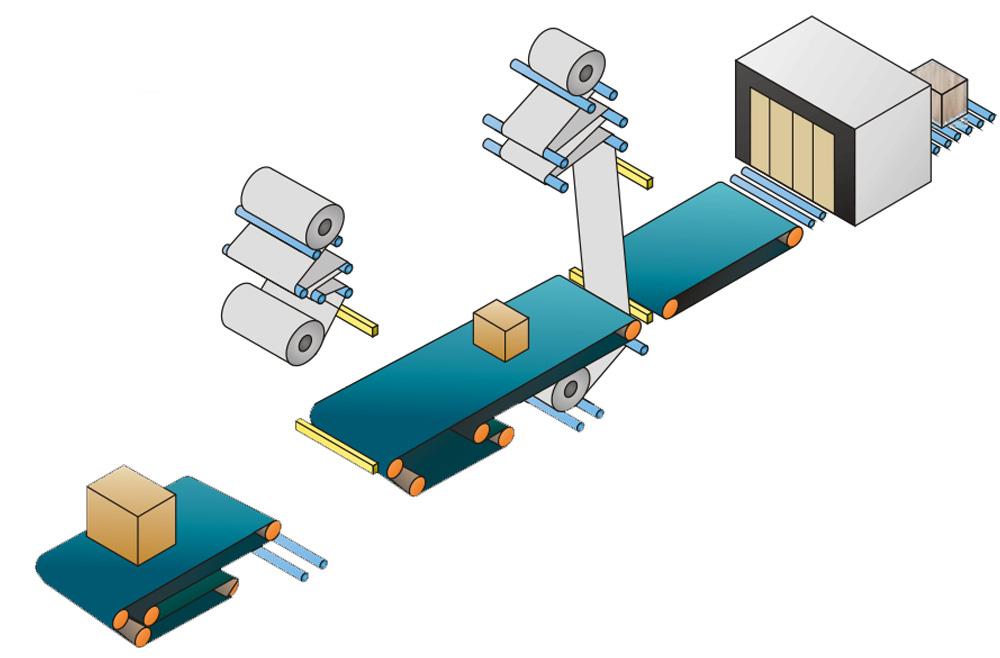 Hot Packaging Machine Combo