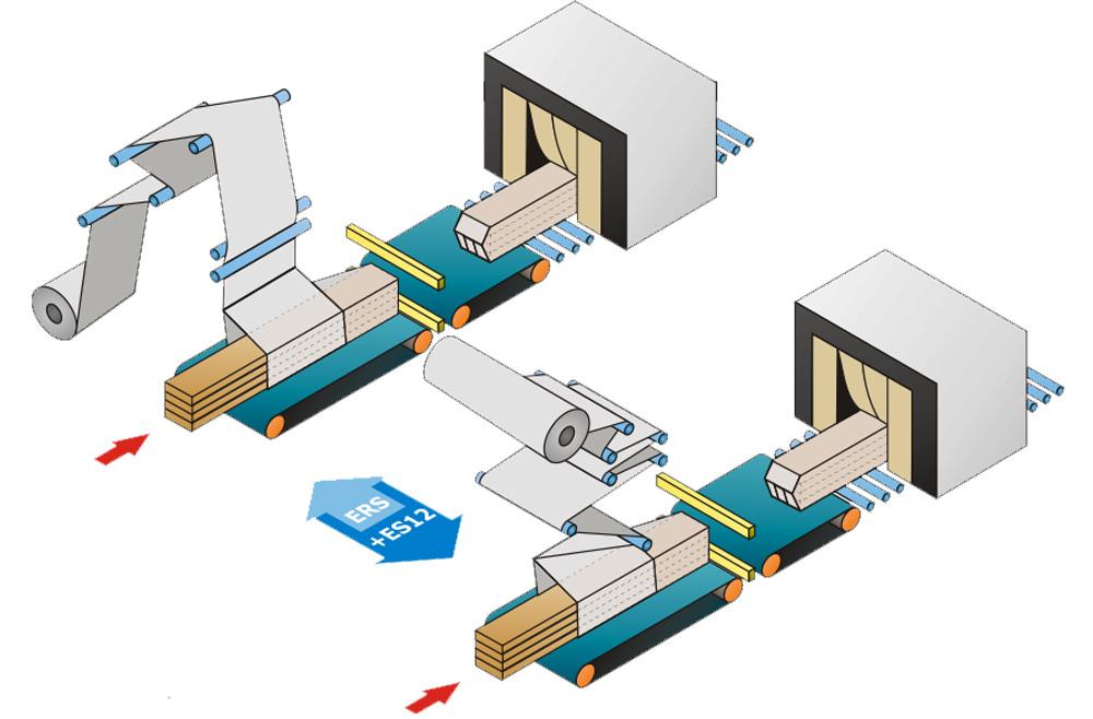 Shrink Wrapping Process At Jackson Steinfeld Blog